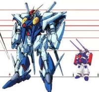※【ガンダム】小型MSに移行する時、携行武器どうしたの？のイメージ