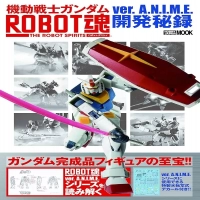 ガンダム完成品フィギュア色々あるが皆どんな時に買うの？のイメージ